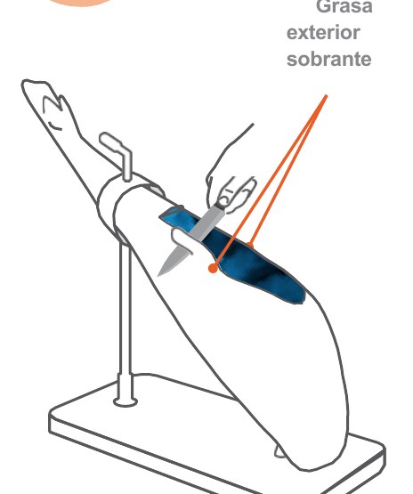 Corte de la maza: rebajar la grasa exterior sobrante
