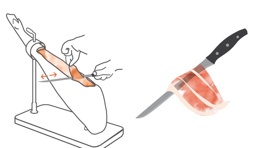 Corte de lonchas finas de jamón con el cuchillo jamonero